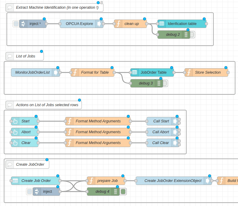 OPC UA for Node-RED